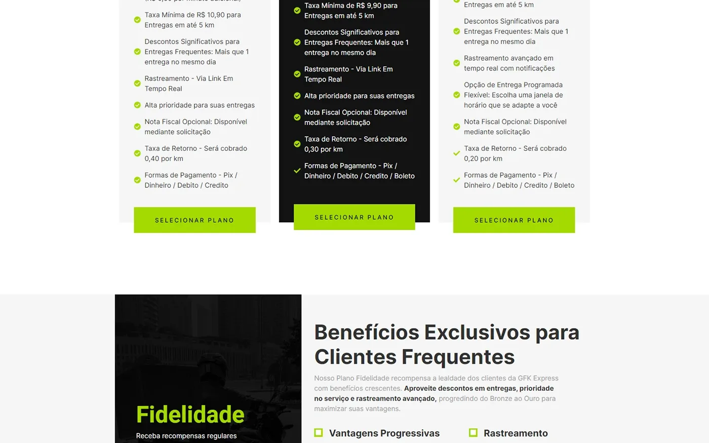Os planos e o programa de fidelidade.